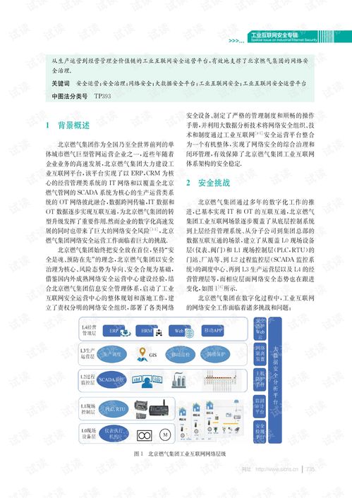 北京燃氣集團工業互聯網安全運營平臺建設與實踐.pdf