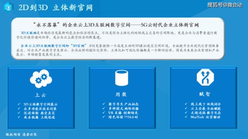 三維空間數(shù)字互聯(lián)網(wǎng) 企業(yè)云上數(shù)字經(jīng)濟(jì)新基建與北京網(wǎng)站建設(shè)新范式